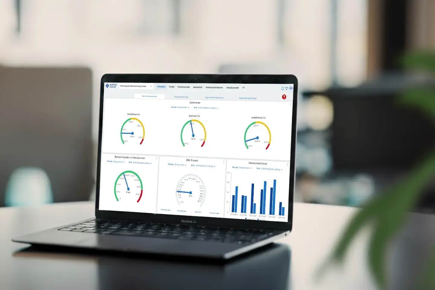 gat-analyse-2-v1